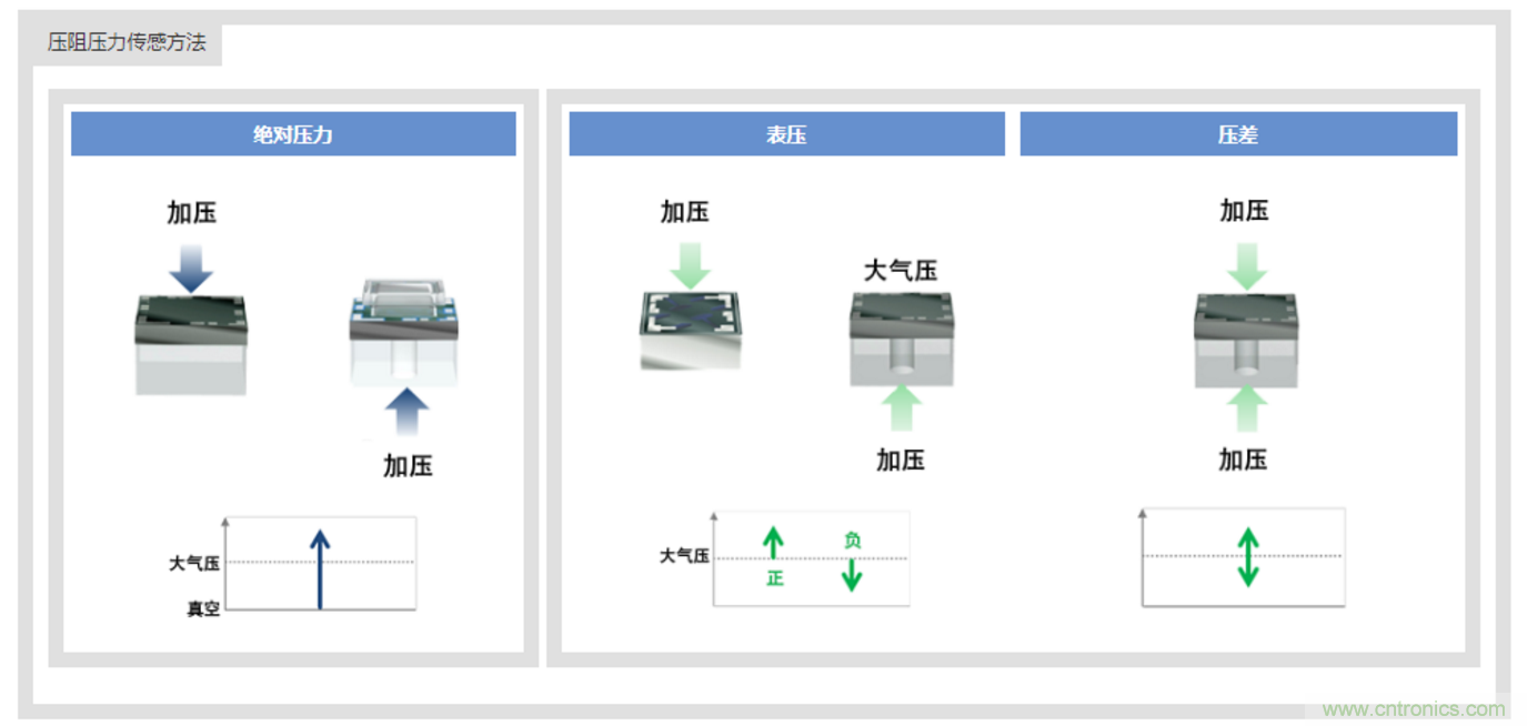 告別“黑白”，迎接“彩色”：看?？嫡槿手匦露x全彩攝像機(jī)！