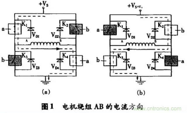 兩相混合式步進電機H橋驅(qū)動電路設計原理詳解