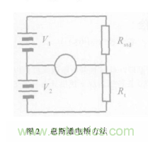 采用不同的測(cè)量方法和連接方式對(duì)電阻進(jìn)行有效測(cè)量