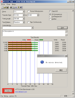 瑞發(fā)科NS1021解決方案突破USB 2.0限制，讓連接更高效