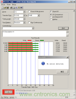 瑞發(fā)科NS1021解決方案突破USB 2.0限制，讓連接更高效