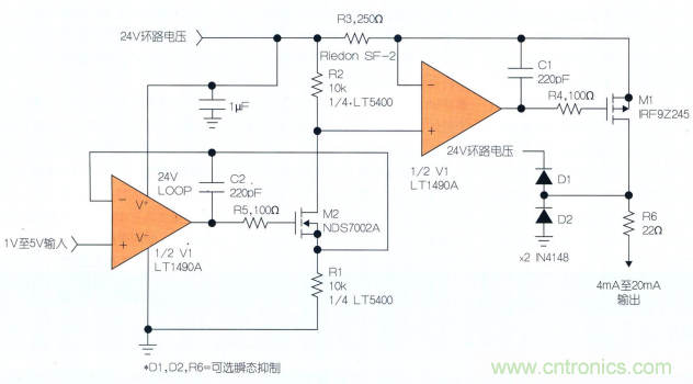 什么？！4mA至20mA電流環(huán)路的誤差小于0.2%？!