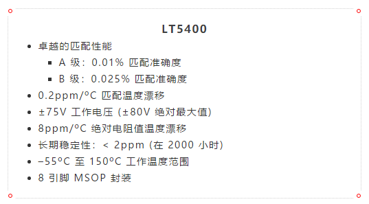 什么？！4mA至20mA電流環(huán)路的誤差小于0.2%？!