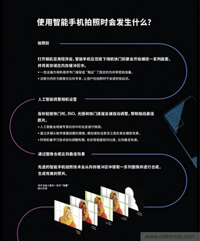 無數的拍攝，只為成就一個完美回憶