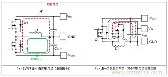 設計成功的反向降壓-升壓轉換器布局