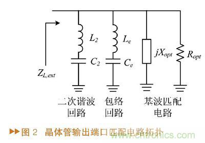 如何利用功率放大器實現(xiàn)功放記憶效應(yīng)電路的設(shè)計？