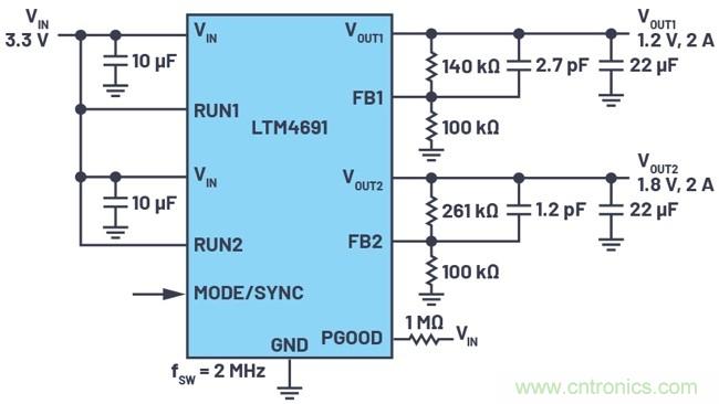 3.6V輸入、雙路輸出µModule降壓穩(wěn)壓器以3mm × 4mm小尺寸為每通道提供2A電流