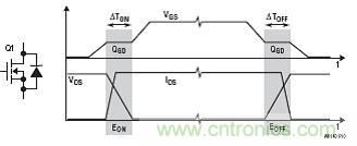 開關(guān)模式電源基礎(chǔ)知識