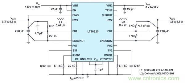 是神馬？可以不受布局變化和更新的影響，還能最大限度降低電路EMI？