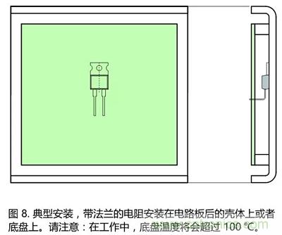 功率電阻的散熱設(shè)計