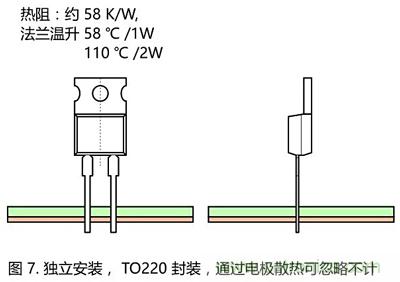 功率電阻的散熱設(shè)計