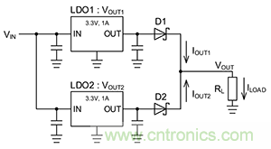 使用二極管并聯(lián)LDO