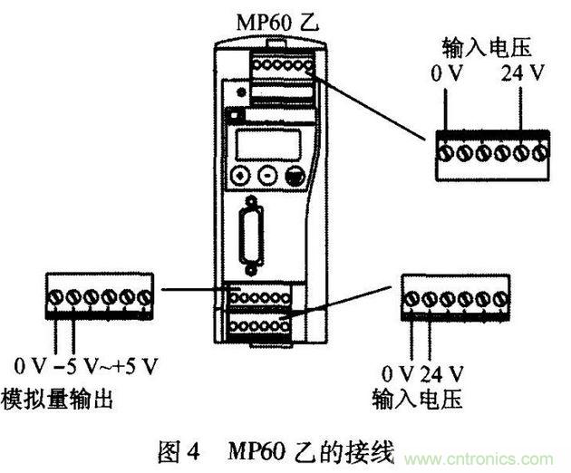 HBM扭矩傳感器在電機測試中的應用