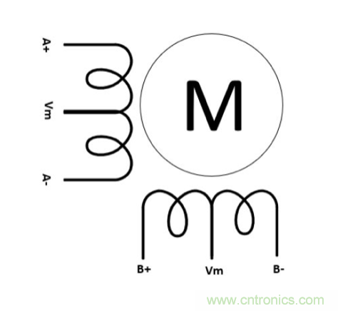 只要簡(jiǎn)單接線(xiàn)配置，輕松將單級(jí)步進(jìn)電機(jī)作為雙級(jí)步進(jìn)電機(jī)進(jìn)行驅(qū)動(dòng)