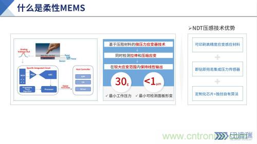 十年磨一劍，“柔性MEMS”獨創(chuàng)技術賦能多維人機/物機交互應用創(chuàng)新