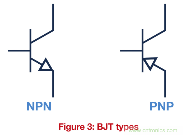 關(guān)鍵電源技術(shù)要素都有哪些？