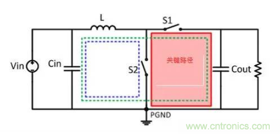 移動電源設(shè)計如何通過EMI測試？