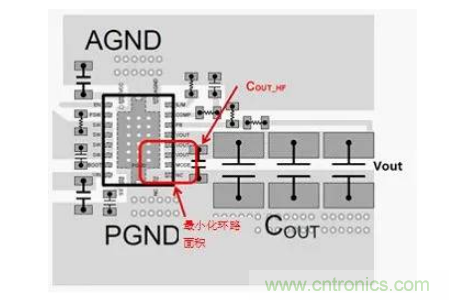 移動電源設(shè)計如何通過EMI測試？