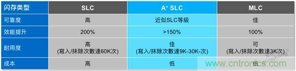 每天上千萬次的客流量，地鐵閘機(jī)如何維持穩(wěn)定運(yùn)行?