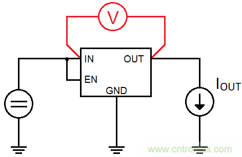 什么是低壓降穩(wěn)壓器(LDO)的壓降？ - 第五部分