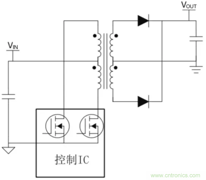 穿越隔離柵供電：TI教你一個(gè)好方法！