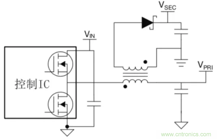 穿越隔離柵供電：TI教你一個好方法！