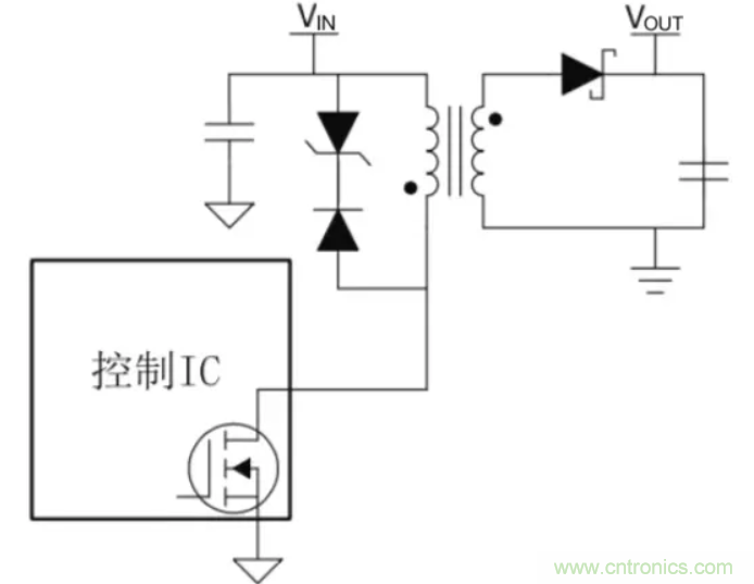 穿越隔離柵供電：TI教你一個好方法！