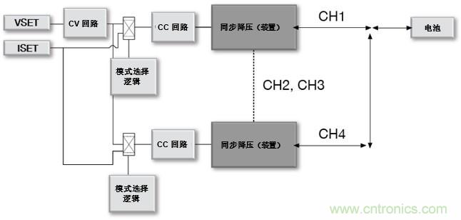 如何設(shè)計(jì)一款適用于各類電池尺寸、電壓和外形的電池測(cè)試儀