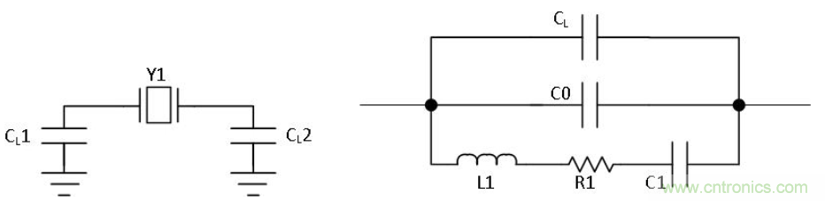 如何對(duì)實(shí)時(shí)時(shí)鐘進(jìn)行低功耗，高效率的精準(zhǔn)補(bǔ)償