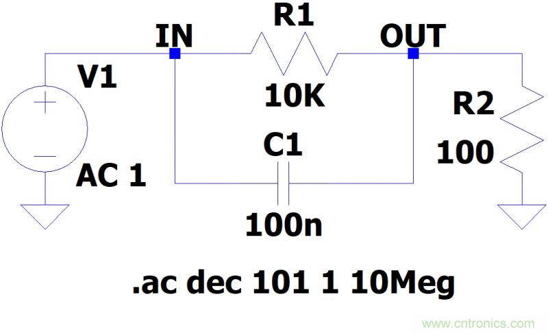 電路波特圖與極點(diǎn)、零點(diǎn)介紹