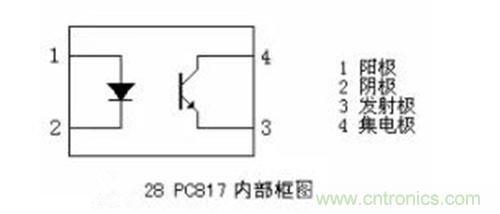 光耦繼電器如何運用到實際應(yīng)用中？