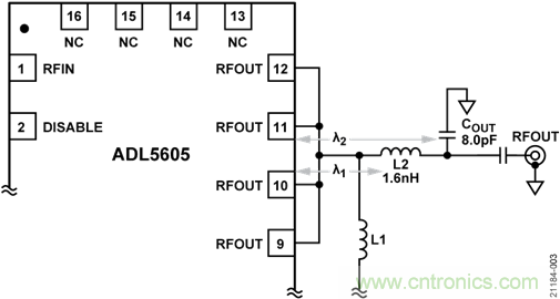 USB供電、915MHz ISM無線電頻段、具有過溫管理功能的1W功率放大器