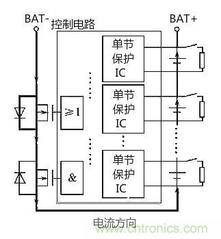 詳解鋰電池組保護(hù)板均衡充電工作-KIA MOS 管