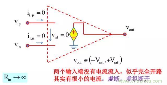 模電怎么這么難學(xué)透呢？