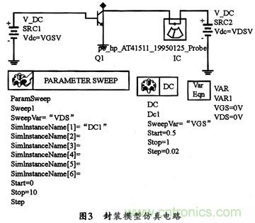 微波低噪聲放大器的主要技術(shù)指標(biāo)、作用及方案