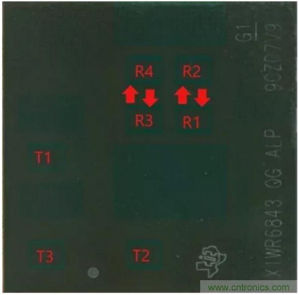 封裝集成天線技術(shù) - 簡(jiǎn)化汽車座艙內(nèi)雷達(dá)傳感器設(shè)計(jì)！