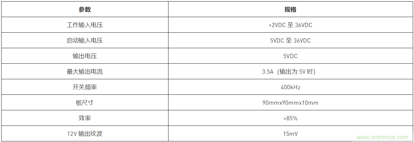 預(yù)升壓參考設(shè)計(jì)，解決冷啟動(dòng)瞬變的簡(jiǎn)單解決方案