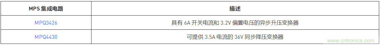 預(yù)升壓參考設(shè)計(jì)，解決冷啟動(dòng)瞬變的簡(jiǎn)單解決方案