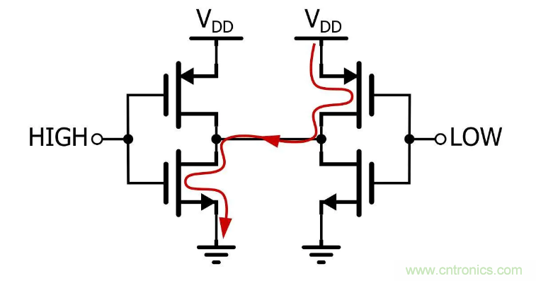 IIC為何需要用開(kāi)漏輸出和上拉電阻？