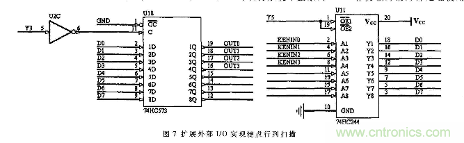 由MOVX指令深入分析51單片機(jī)總線時序及擴(kuò)展