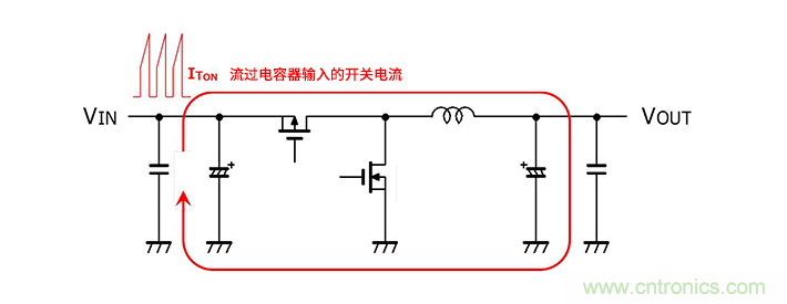 輸入電容器選型要著眼于紋波電流、ESR、ESL