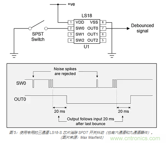 當(dāng)軟件去抖動不合適時(shí)，如何實(shí)現(xiàn)開關(guān)和繼電器硬件去抖動？