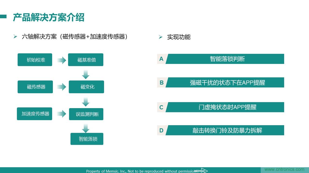 地磁傳感器如何為智能門鎖賦能？