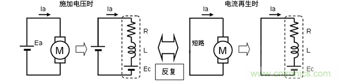 萊迪思Propel幫助設(shè)計(jì)人員快速創(chuàng)建基于處理器的系統(tǒng)