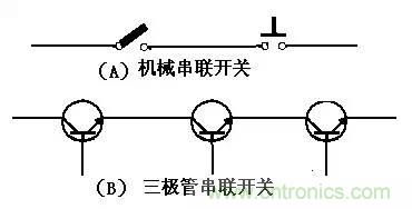 三極管開關(guān)電路設計詳細過程