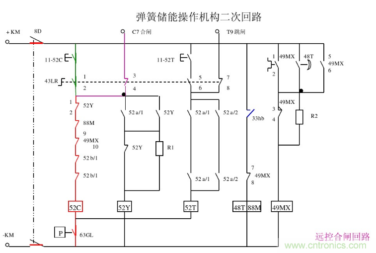 高壓斷路器的操作結(jié)構(gòu)有哪幾種？和隔離開關(guān)有什么區(qū)別？