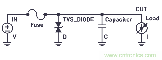 有什么有源電路保護(hù)方案可以取代TVS二極管和保險(xiǎn)絲？