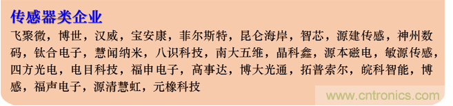 IOTE 2021上海站完美收官丨前瞻布局數(shù)字經濟時代，撬動萬億級IoT賽道