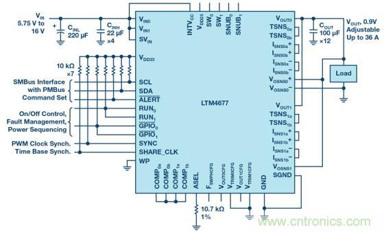 如何為 FPGA 設(shè)計一款理想的電源？