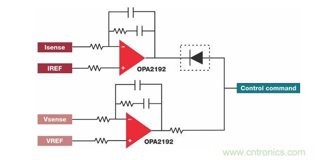 如何設(shè)計準(zhǔn)確的直流電源？